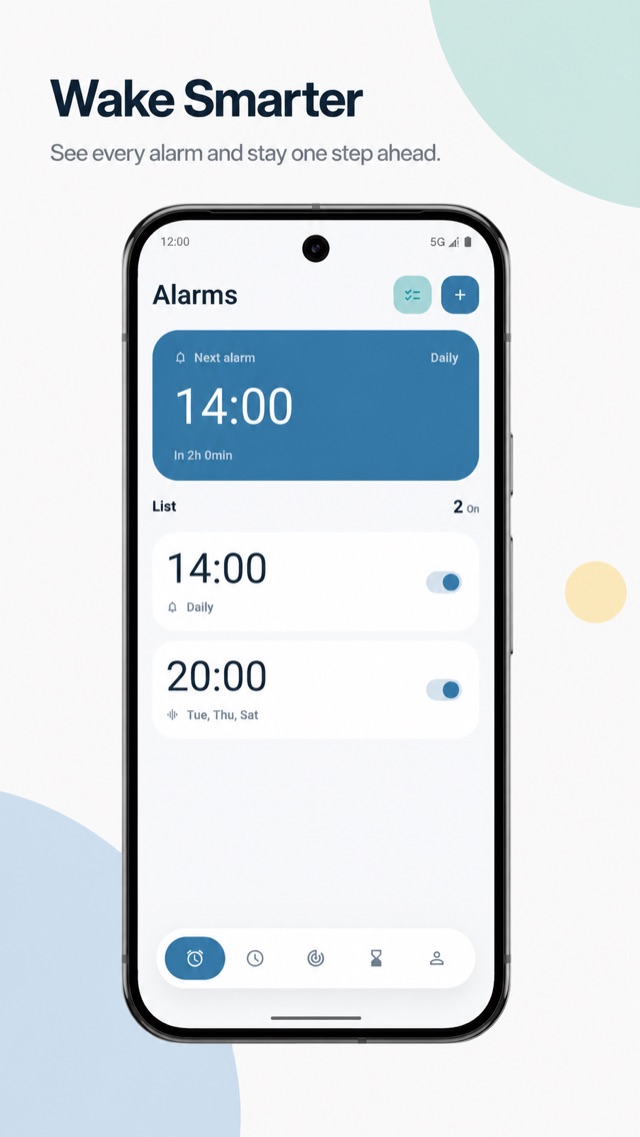 Alarm list